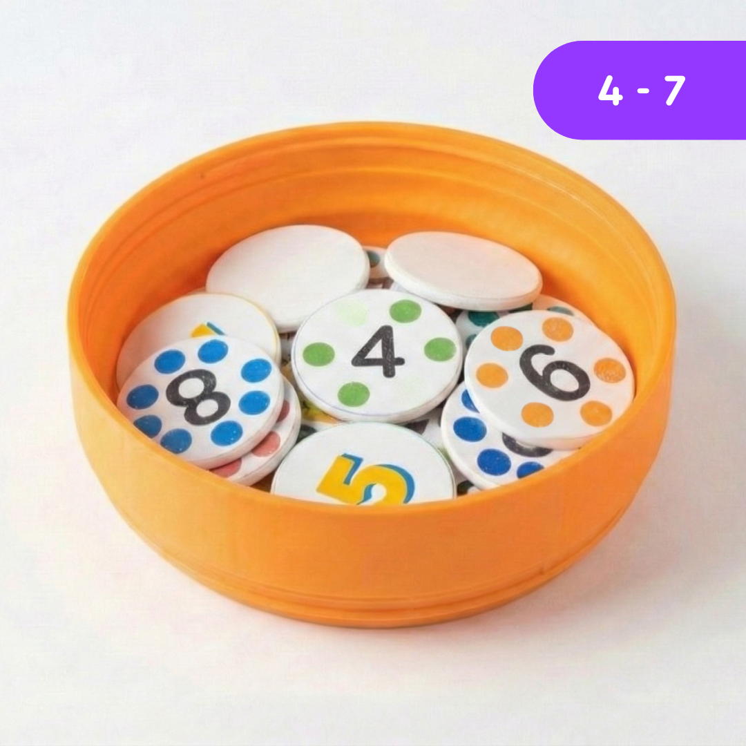 Ohrli Erweiterung: Zahlen